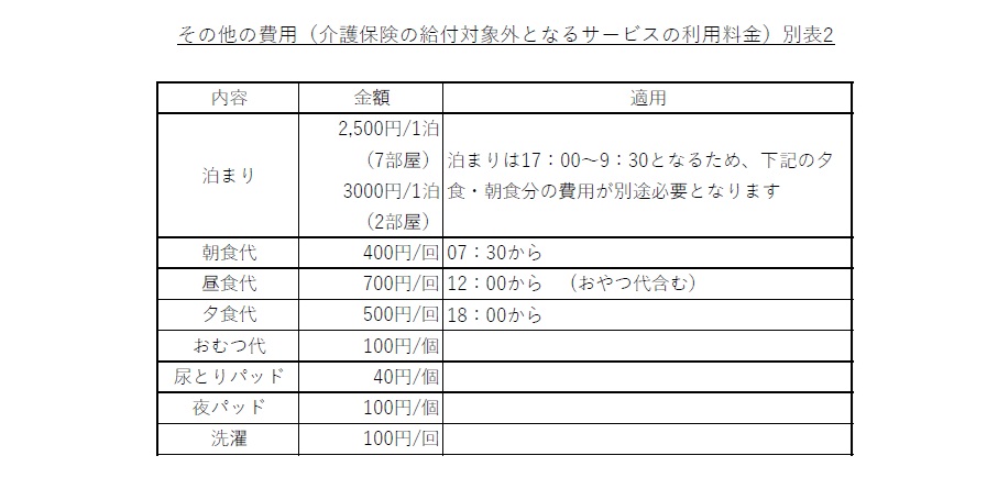 しこくかんたき・料金表2